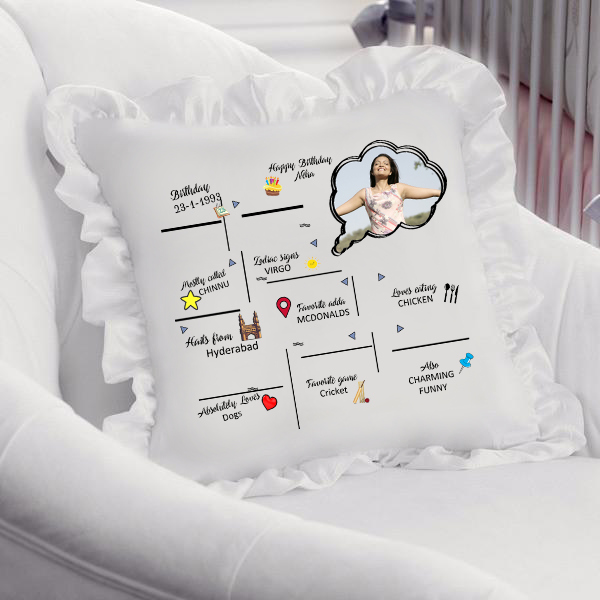 Buy, Send Personalized Happy Birthday Cushions & Pillows to India|Happy Bio Pillow
