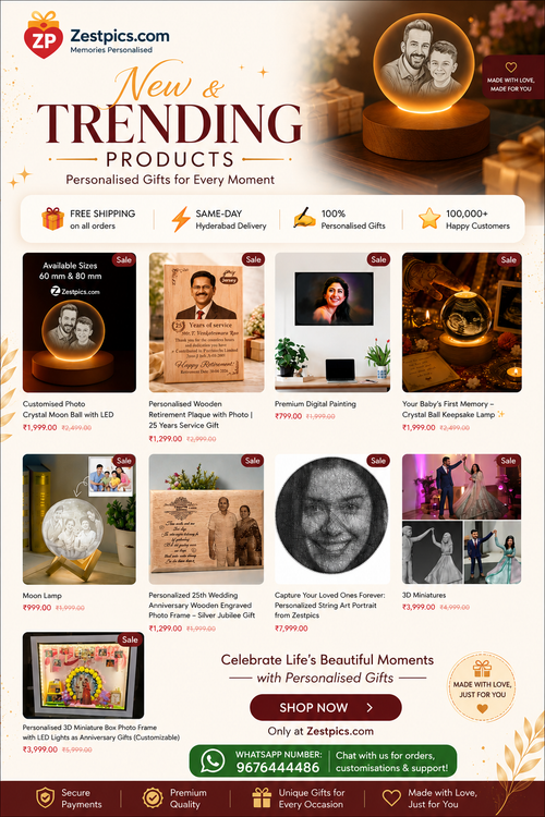 New & Trending Products Collection