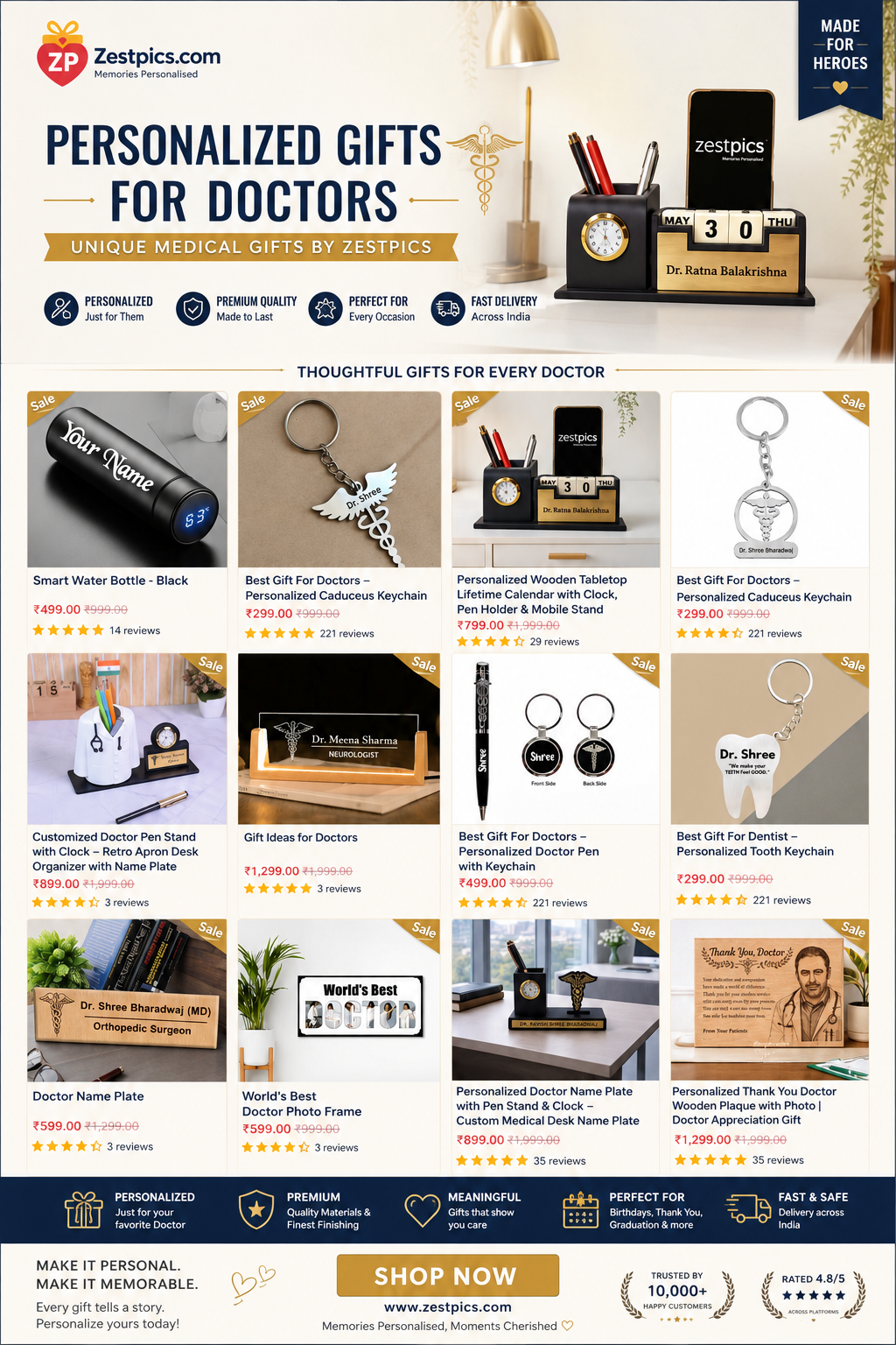 Gifts for Doctors | Zestpics