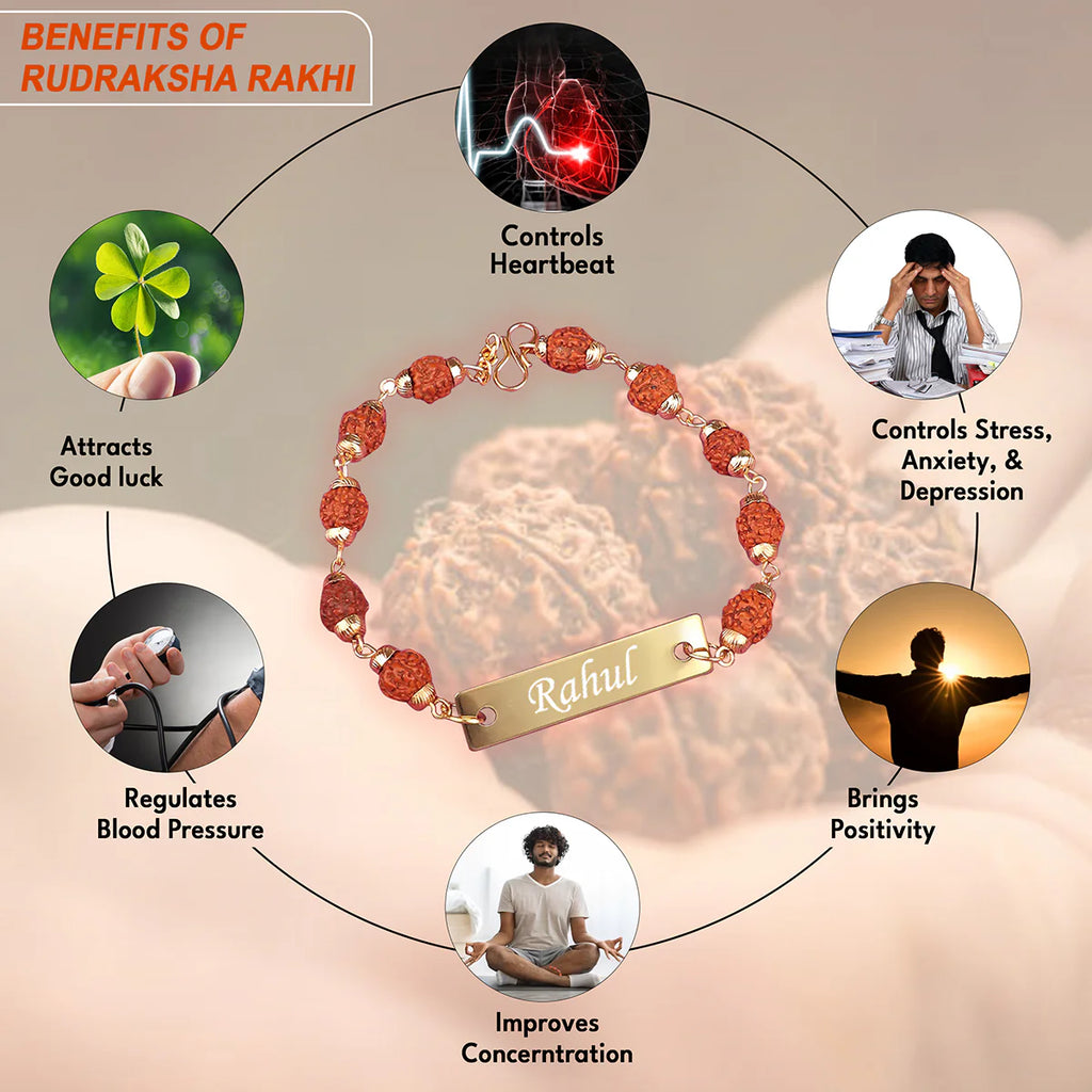 Spiritual and Stylish Rakhi for Brothers | Zestpics