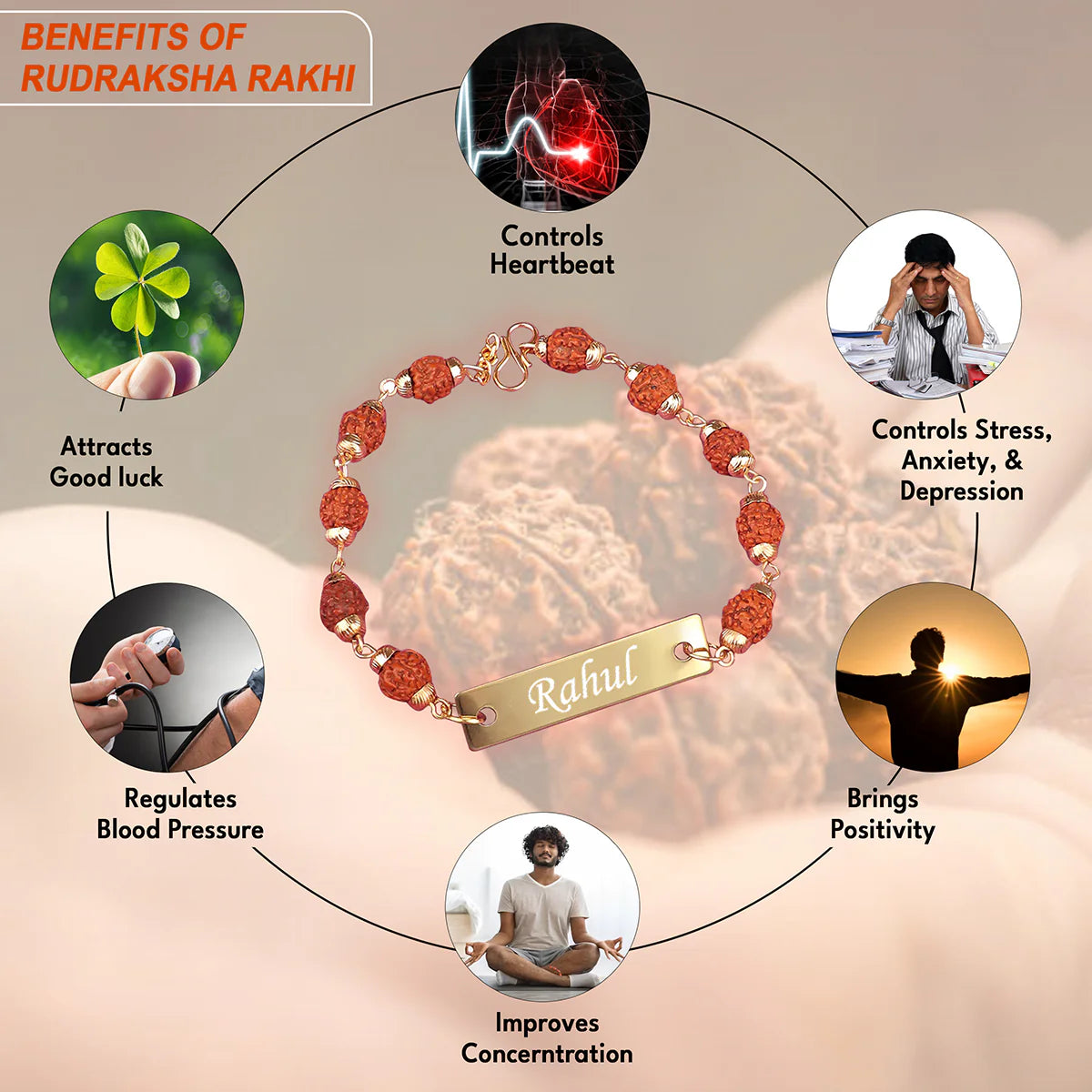 Spiritual and Stylish Rakhi for Brothers | Zestpics