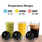 Temperature Bottle Ranges | Zestpics