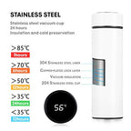 Temperature Ranges for Temperature Bottle | Zestpics